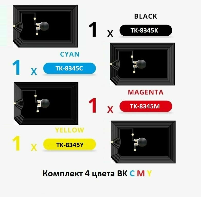 Комплект чипов Kyocera TK-8345 BK C M Y 4 цвета для TASKalfa 2552ci 2553ci