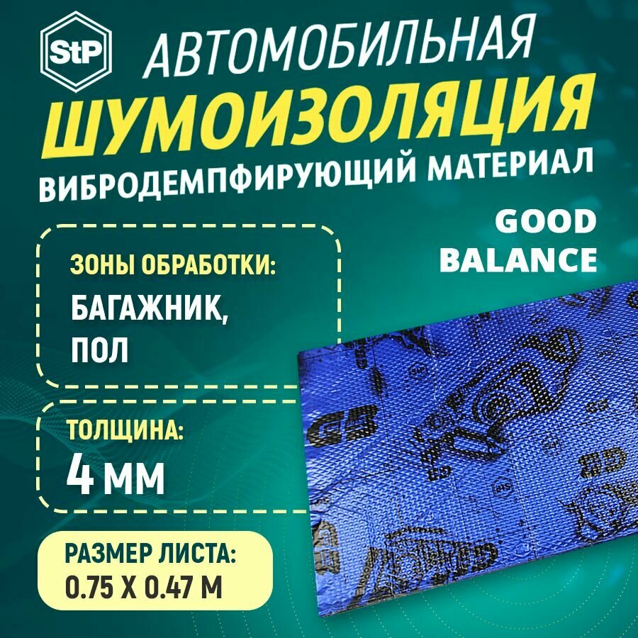 фото Шумоизоляция STP Вибропласт GB 4 (47см х 75см) 1ШТ