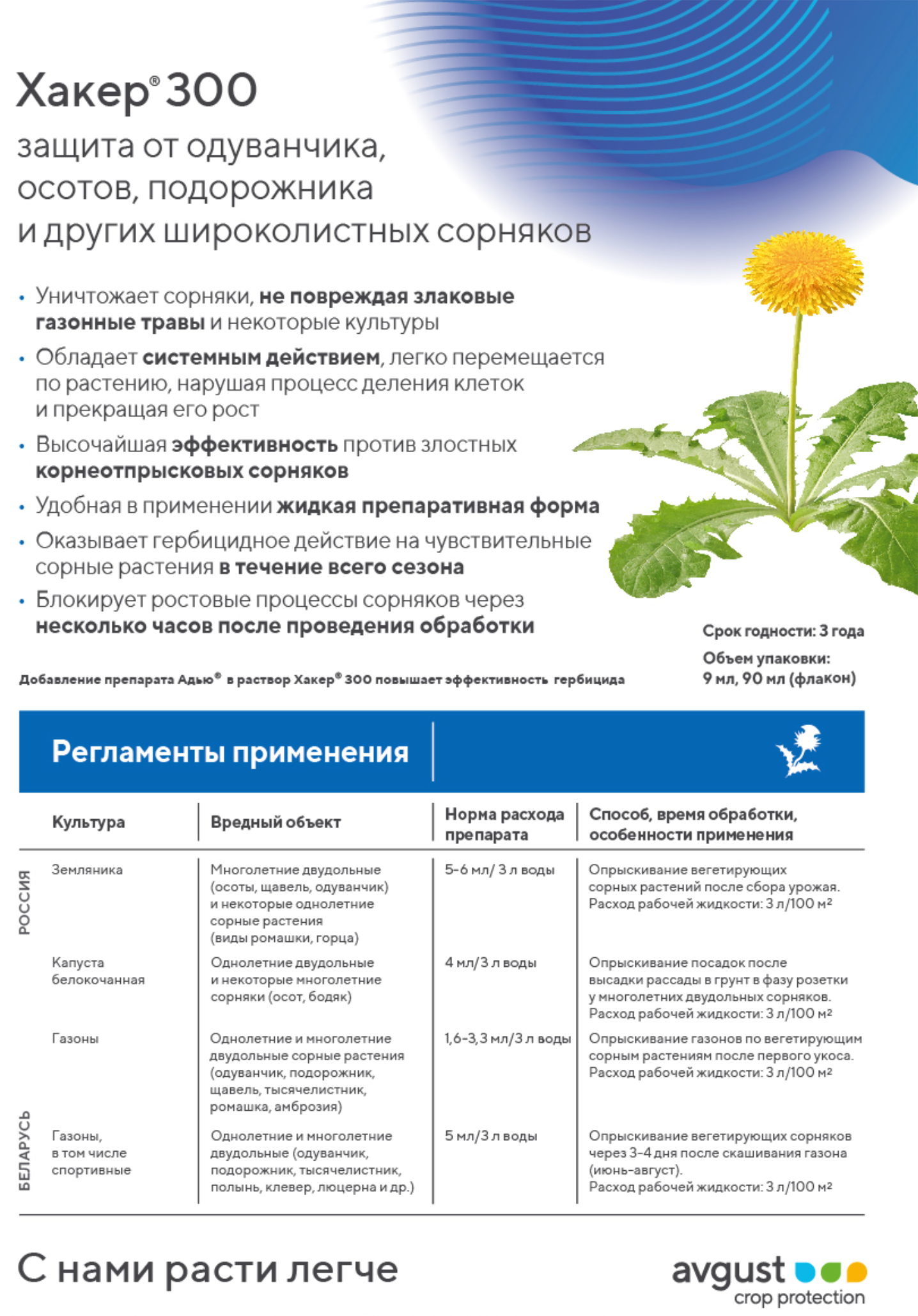 Средство от сорняков Август Хакер 300 жидкость 90 мл - фото №8