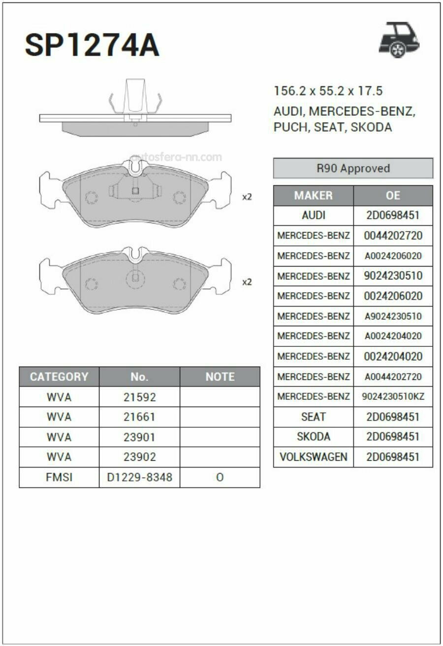 SANGSIN BRAKE SP1274A Колодки задние MERCEDES SPRINTER (903) SP1274A
