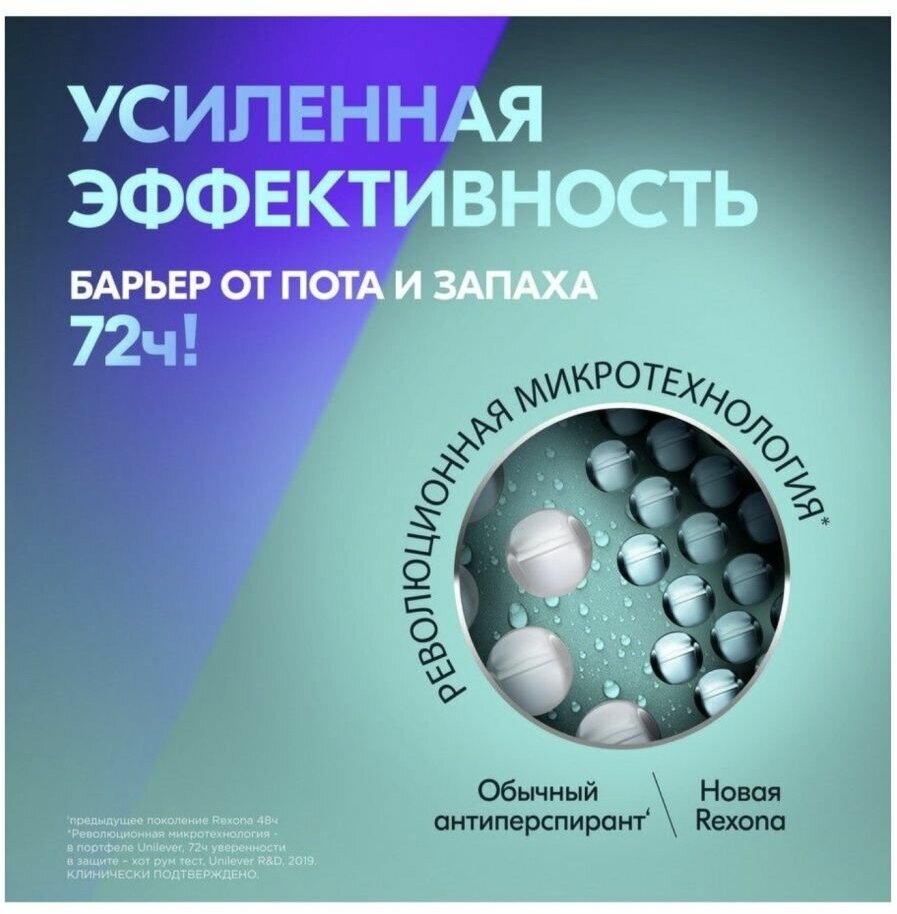 Rexona Антиперспирант Усиленная защита Ультраневидимая 72ч уверенности, спрей, 150 мл, 250 г, 1 шт. — фото 1