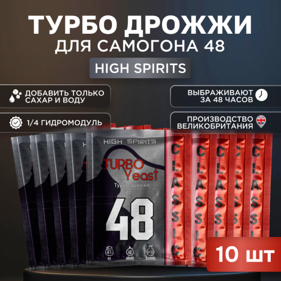 Спиртовые турбо...