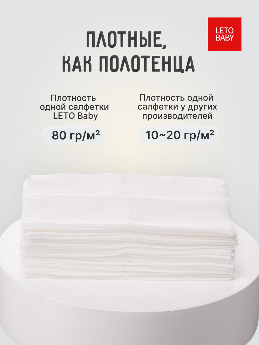 Влажные Салфетки Детские Влажные салфетки мини LETO Baby
