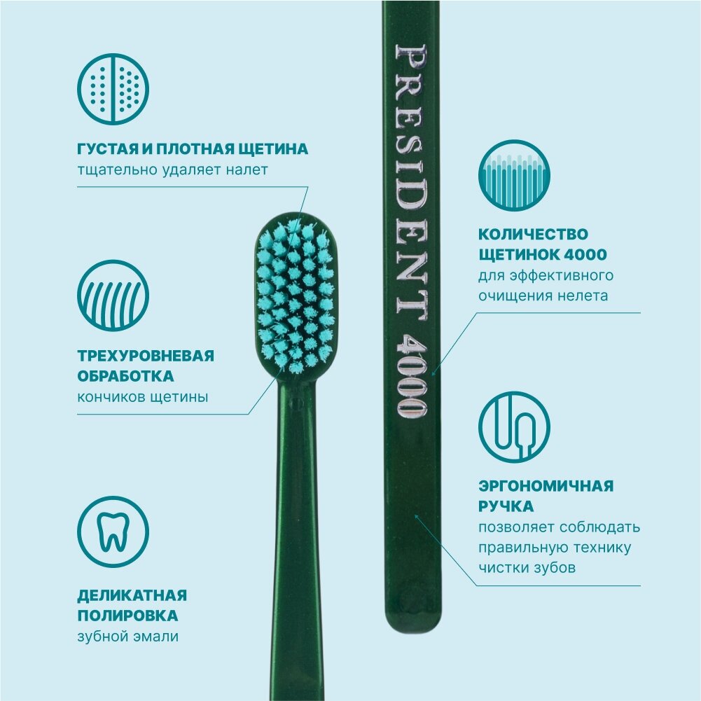 Зубная щетка мягкая PRESIDENT PROFI Soft 4000, 5 МИЛ (зеленый) — фото 1