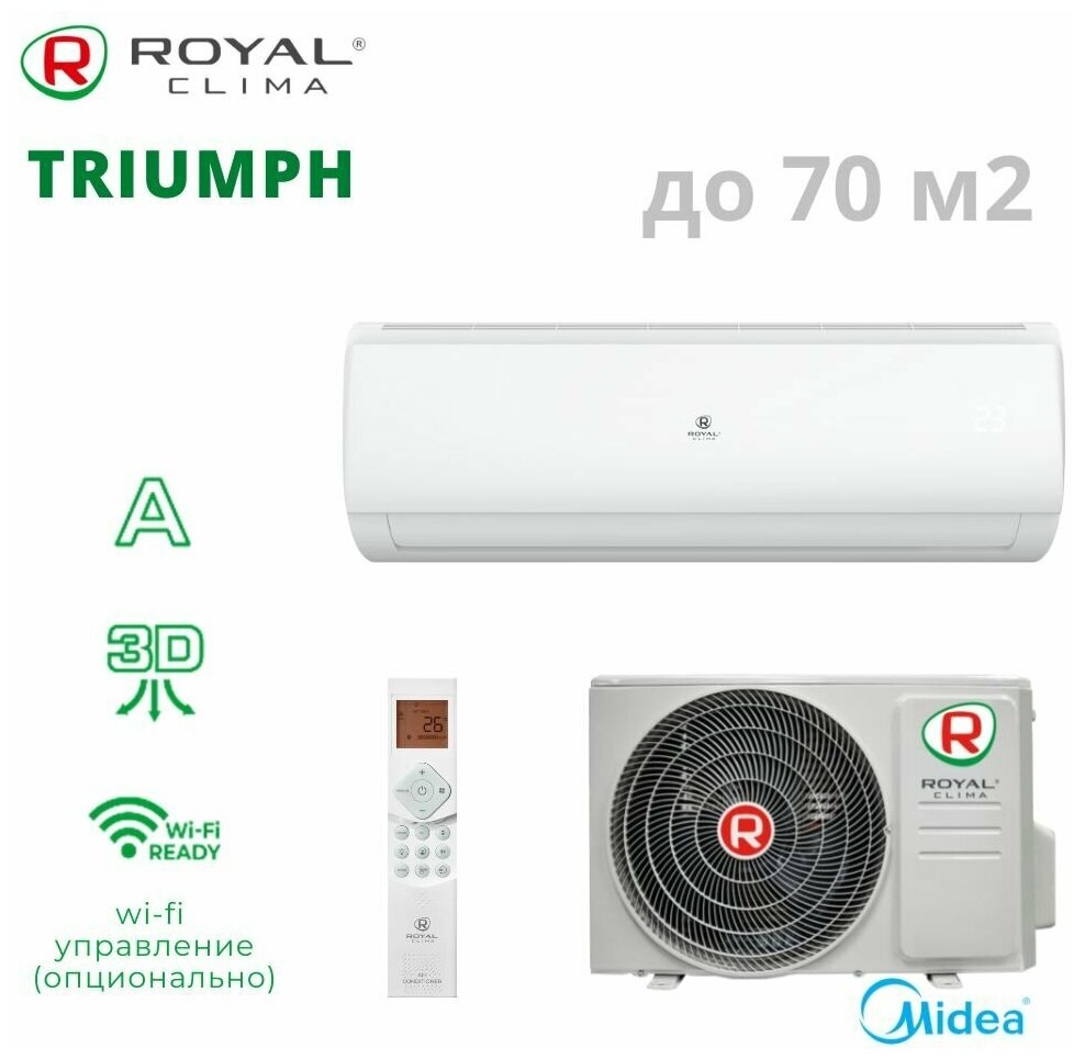 Кондиционер ROYAL CLIMA TRIUMPH RC-TWN70HN - фотография № 5