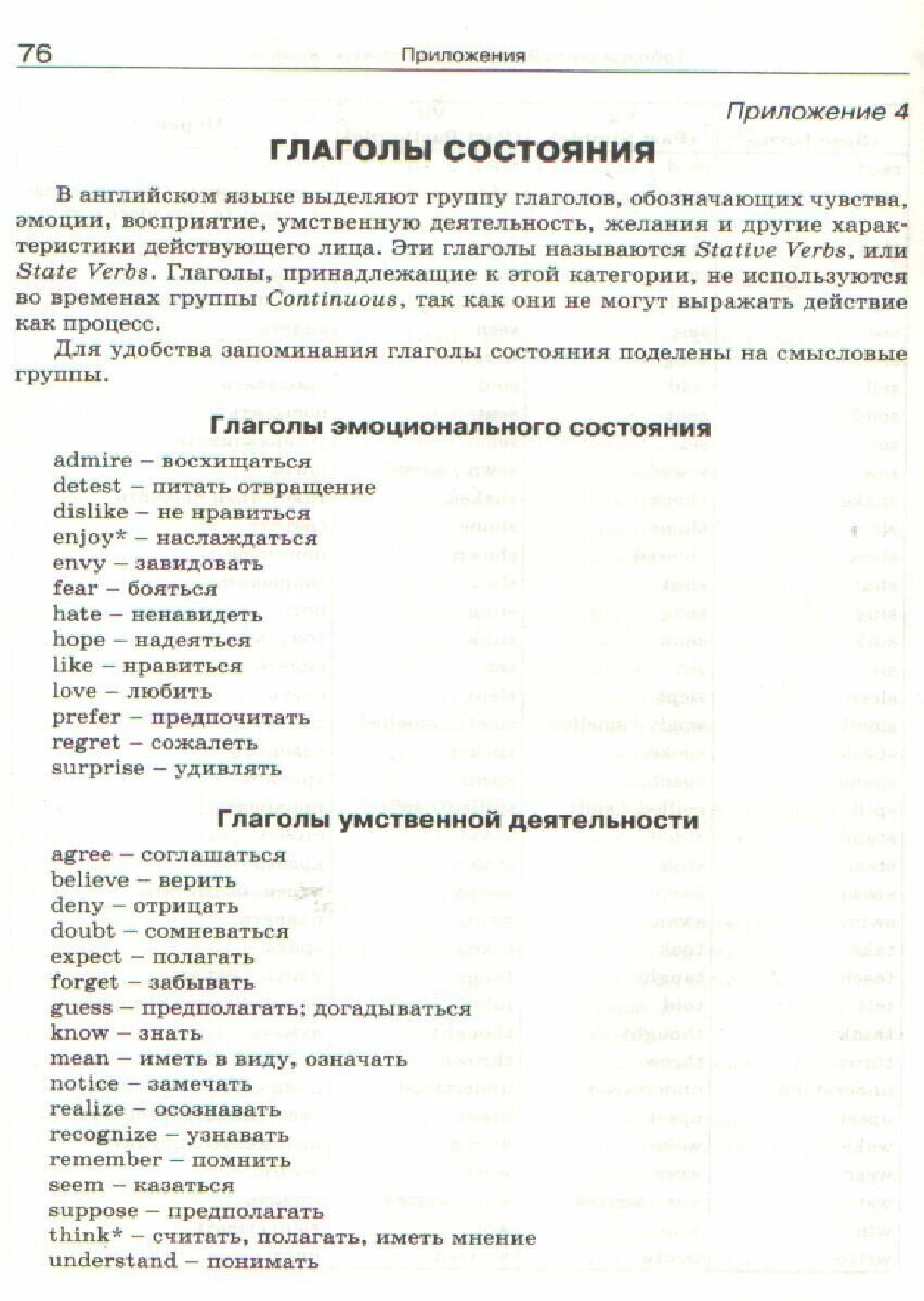 Времена английского глагола в картинках. 5-9 классы. - фото №2