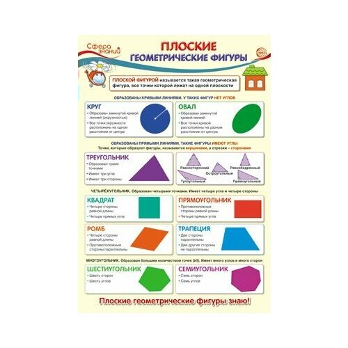 Плоские геометрические фигуры. А3. ПО - 13367