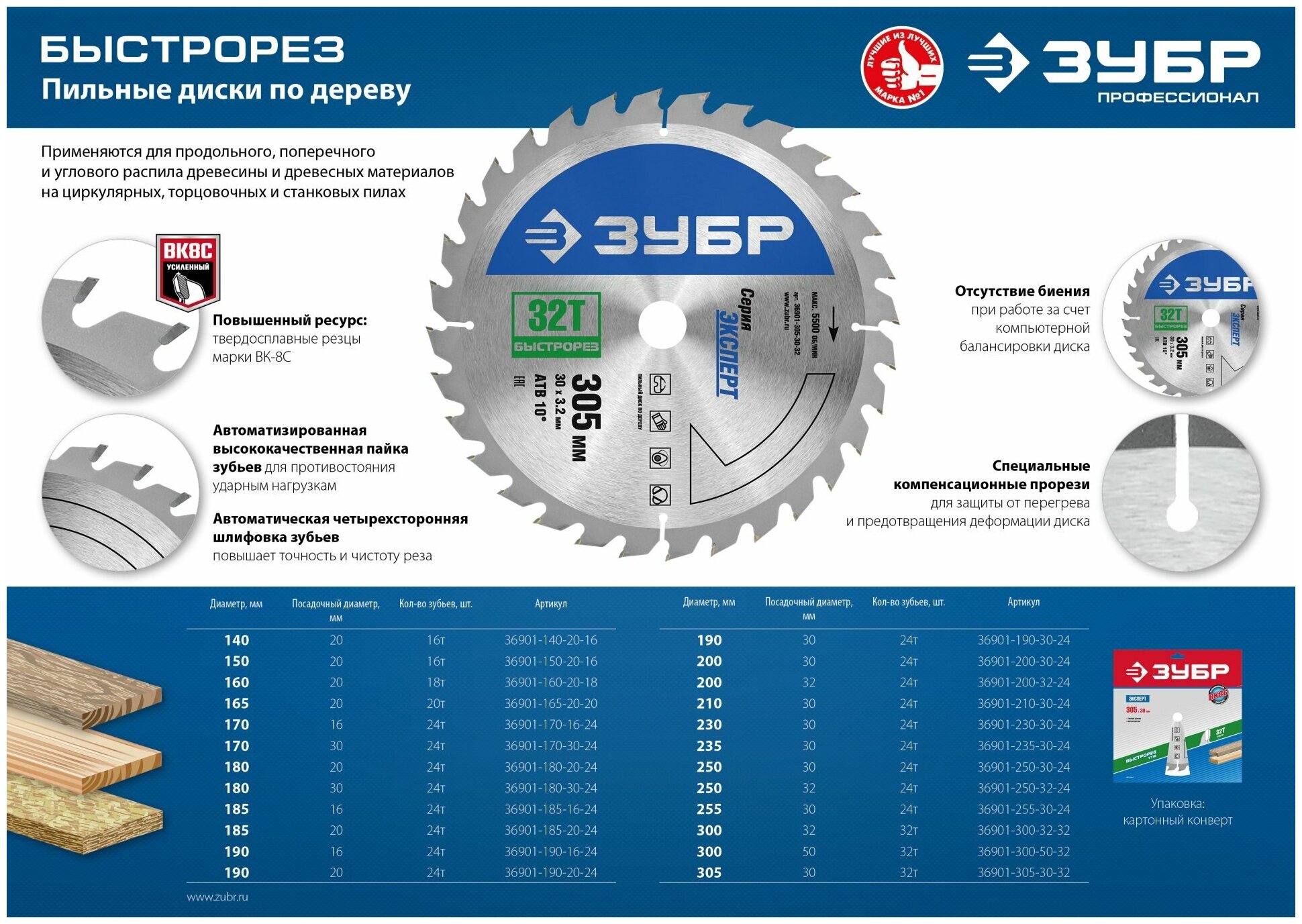 Пильный диск ЗУБР Эксперт 36901-190-20-24 190х20 мм - фотография № 11