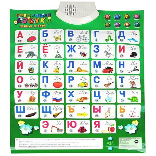 Плакат электронный Говорящая азбука PL-08-NEW азбука детская говорящая