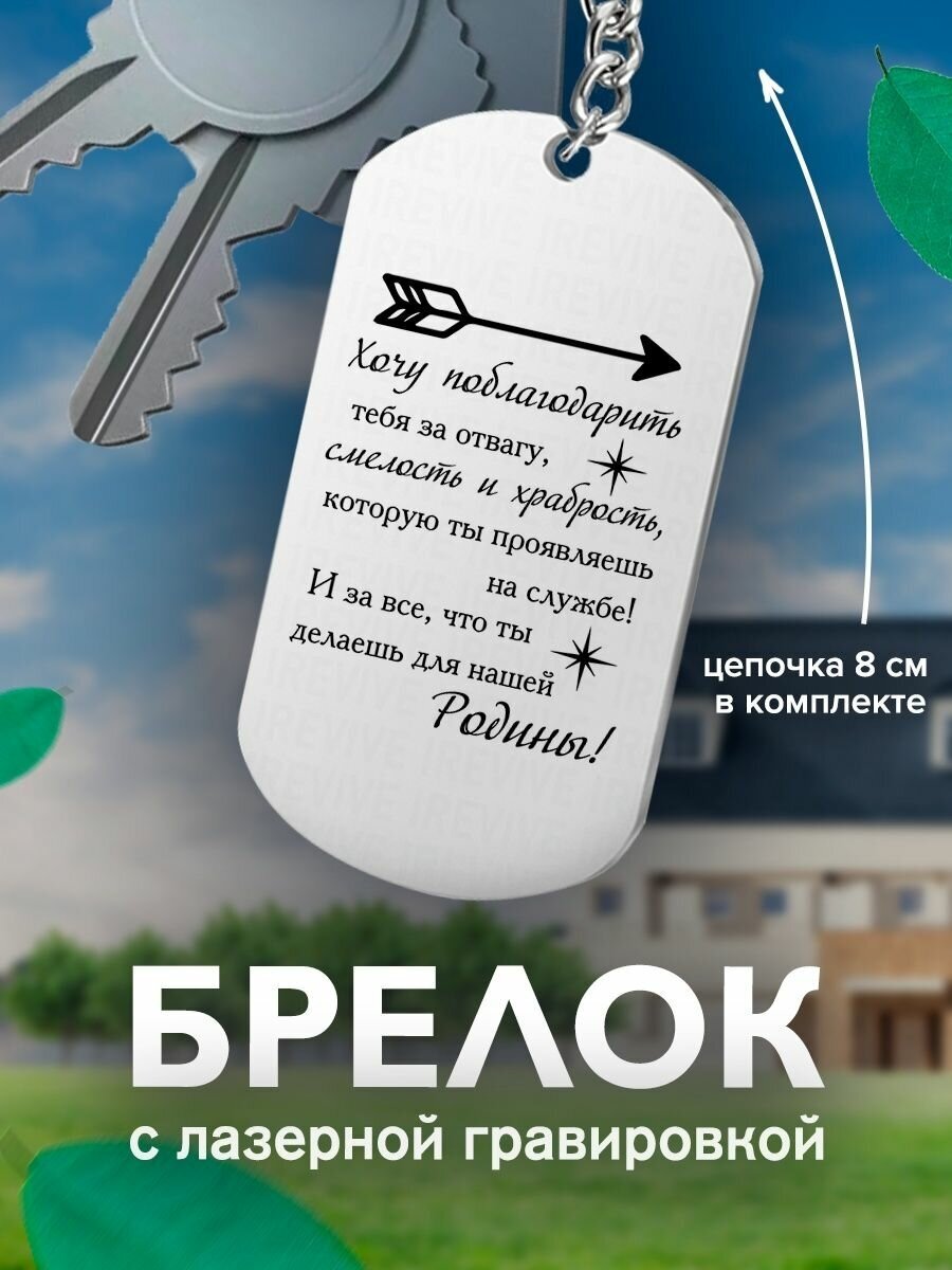 Брелок IREVIVE