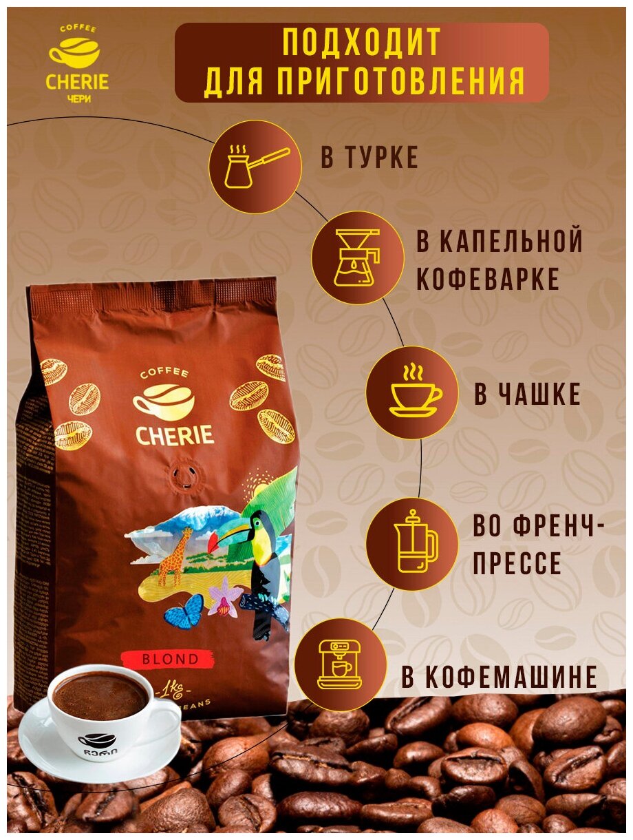 Натуральный Кофе в зернах чери BLOND 1 кг, Робуста/Арабика - фотография № 4