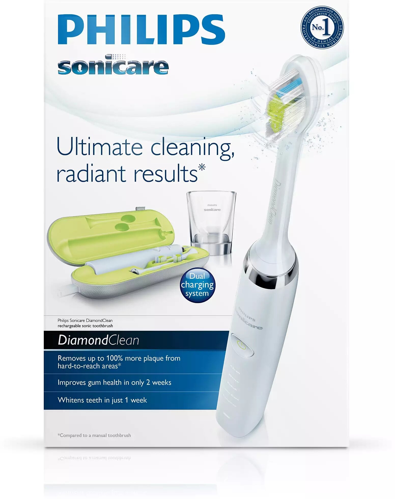 Электрическая зубная щетка Philips Sonicare HX9332 - фотография № 8