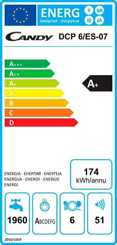 Посудомоечная машина CANDY CDCP 6/ES-07 - фотография № 7