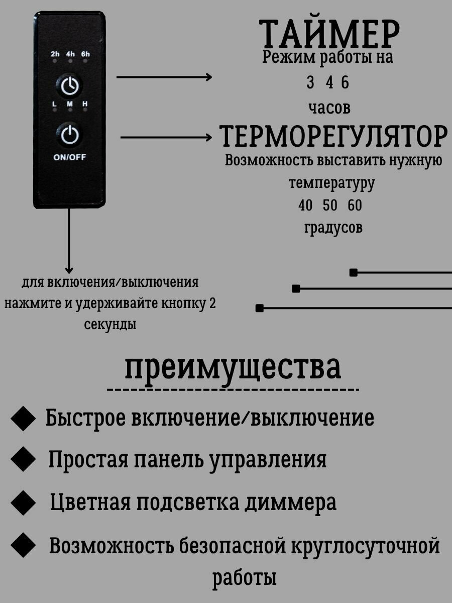 Полотенцесушитель электрический Status АспектПэк сп1 60 на 50 с полкой, универсальное подключение, таймер - фотография № 7