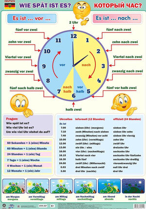 _Плакат(Учитель)_А2 Нем. яз. Который час? (КПЛ-307)