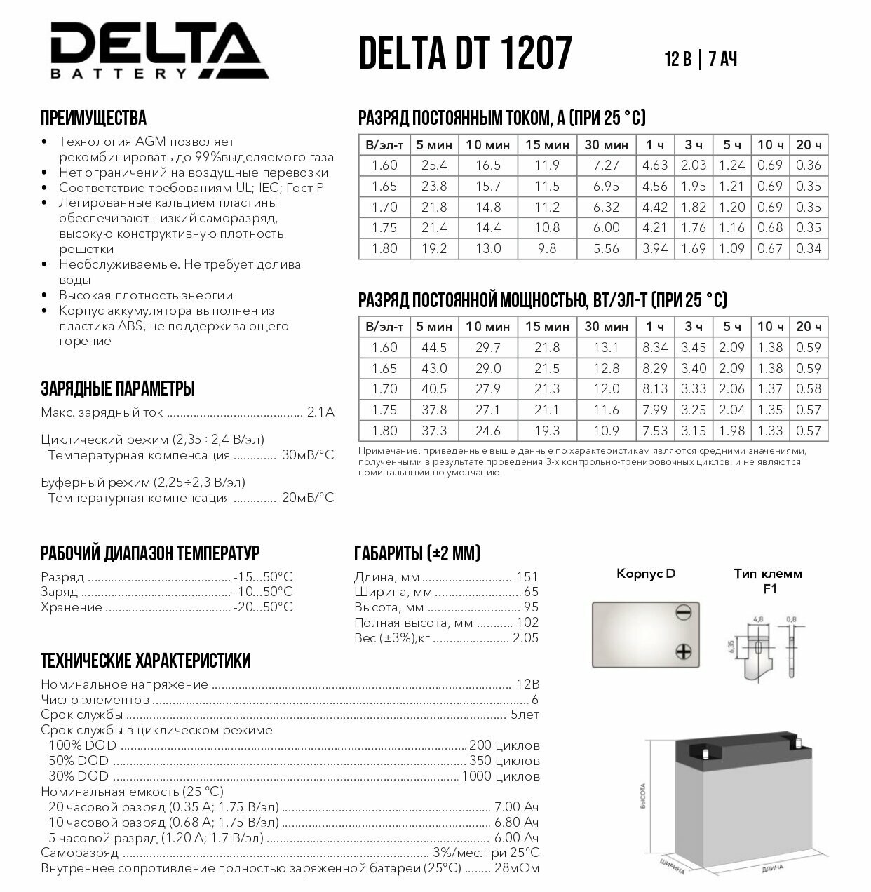 Аккумулятор Delta Battery DT 1207 для ИБП 12V 7Ah