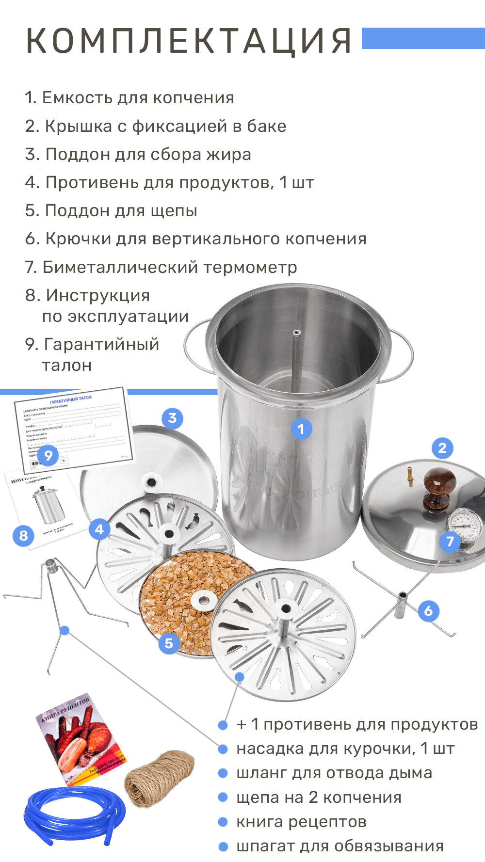 Домашняя коптильня горячего копчения Peter Kohler, 30 л — фото 2