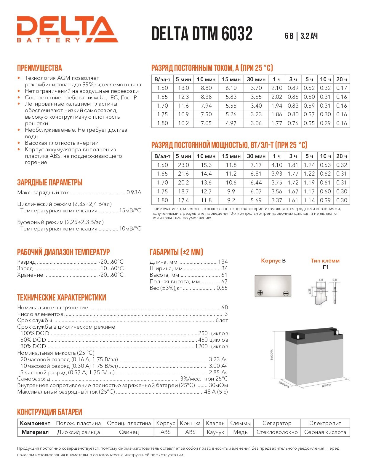 Аккумуляторная батарея Delta DTM 6032 (6V / 32Ah)