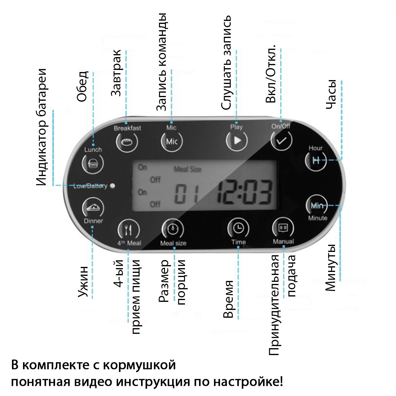 Автокормушка робот для кошек и собак на 1,6 кг сухого корма, 4 кормления/сутки, аудиозапись, таймер, MY PET`S GADGETS - фотография № 6