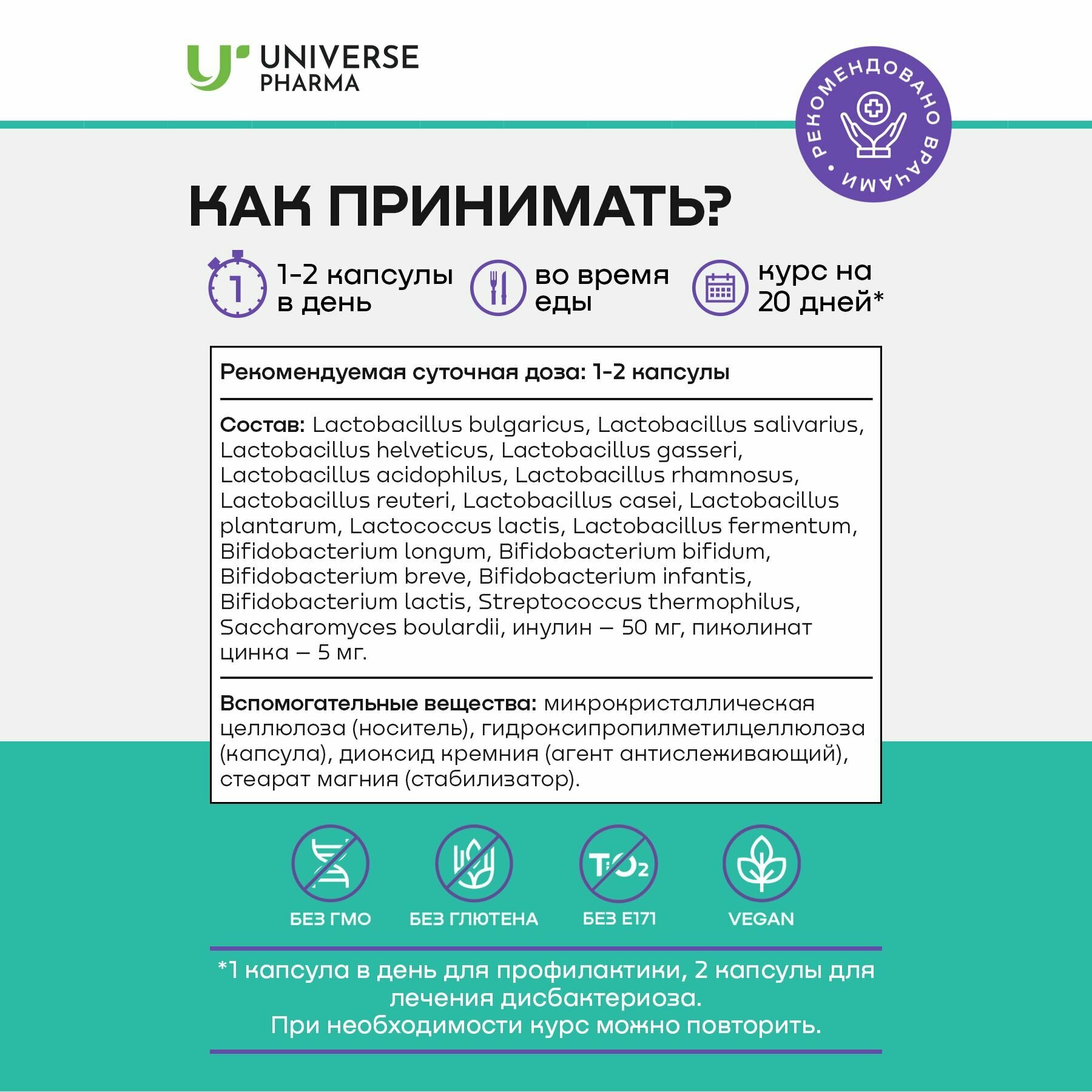 Пробиотики И Пребиотики Мультибиотик (Multibiotic) уникальный комплекс для восстановления микрофлоры: пробиотики и пребиотики для жкт, 20 капсул