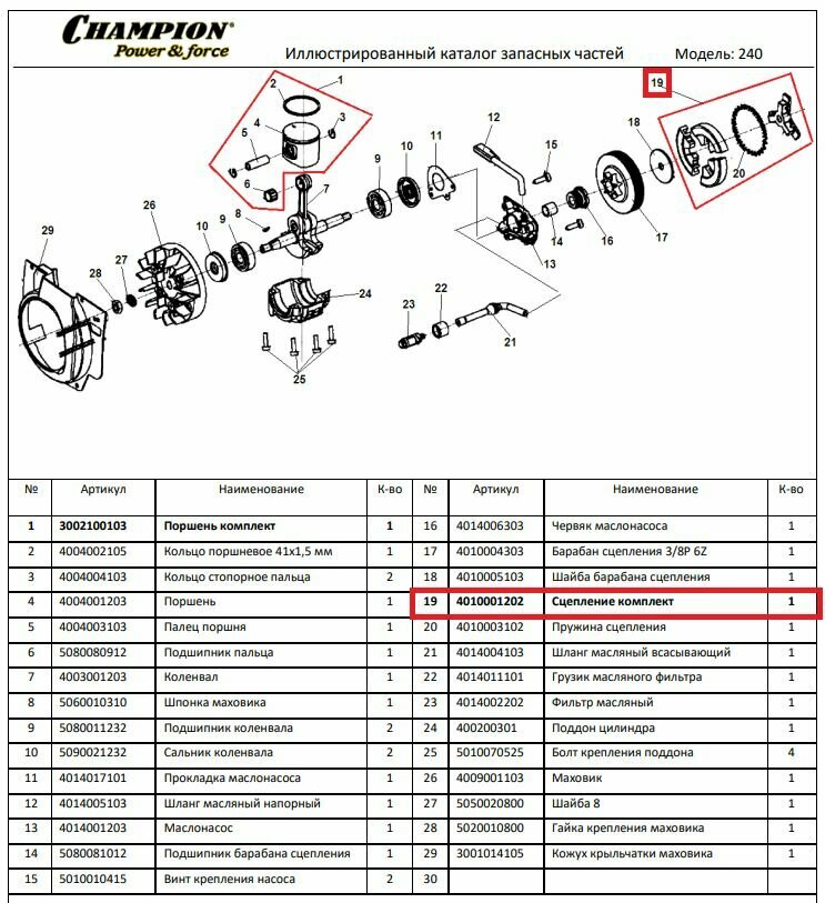 Сцепление для бензопил CHAMPION 240 / 4010001202 — фото 1
