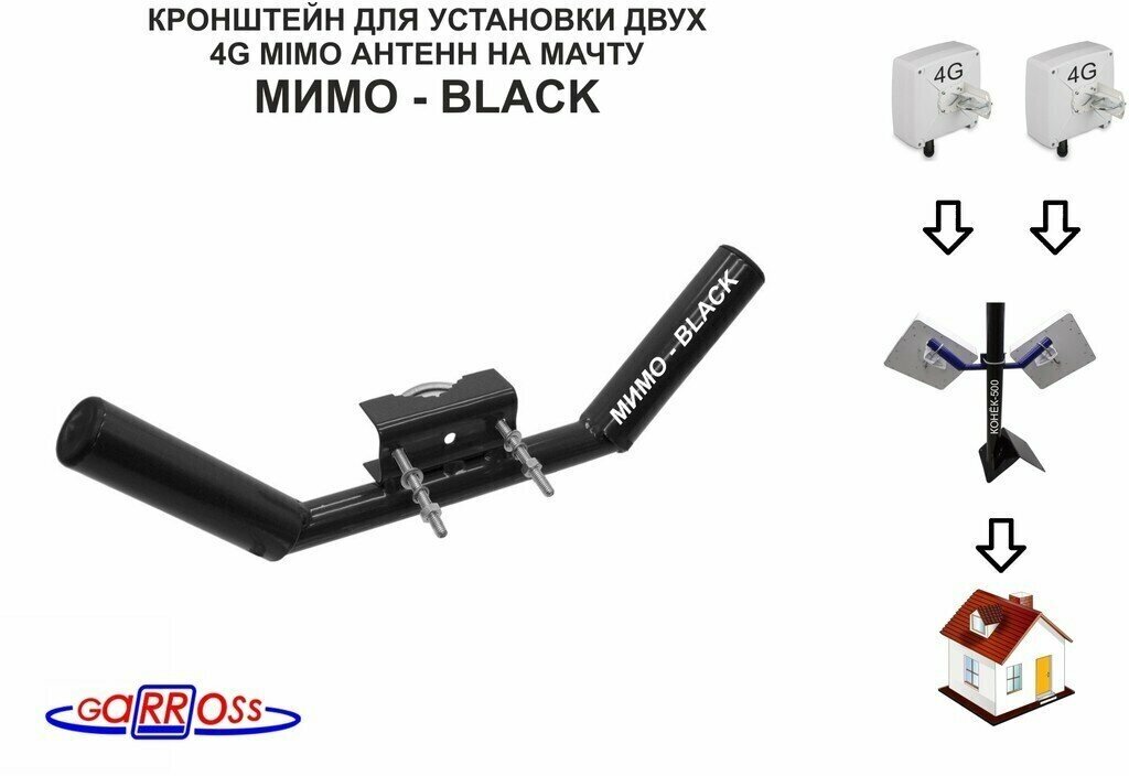 Кронштейн мимо- BLACK чёрный для 4G антенн мобильного интернета с X-поляризацией
