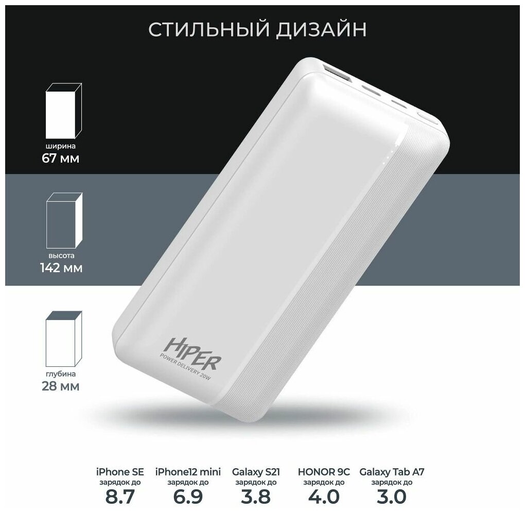 Внешний аккумулятор Hiper MX Pro 20000 20000mAh 3A QC PD 1xUSB черный (MX PRO 20000 BLACK) - фото №13