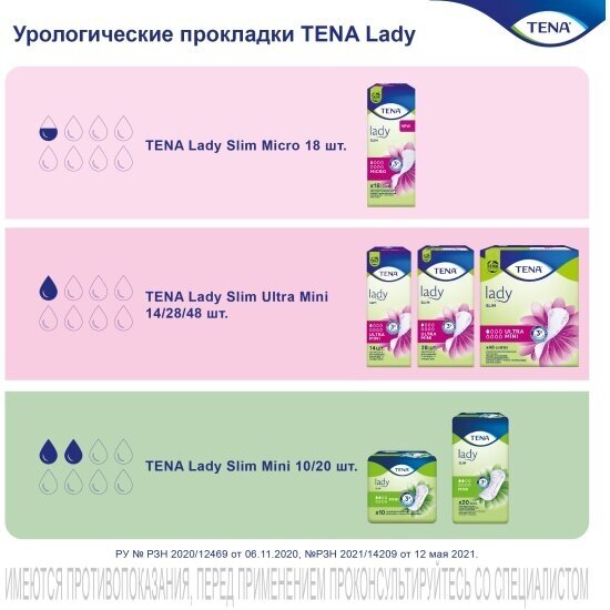 Урологические прокладки TENA Lady Slim Mini, 20 шт. - фото №11