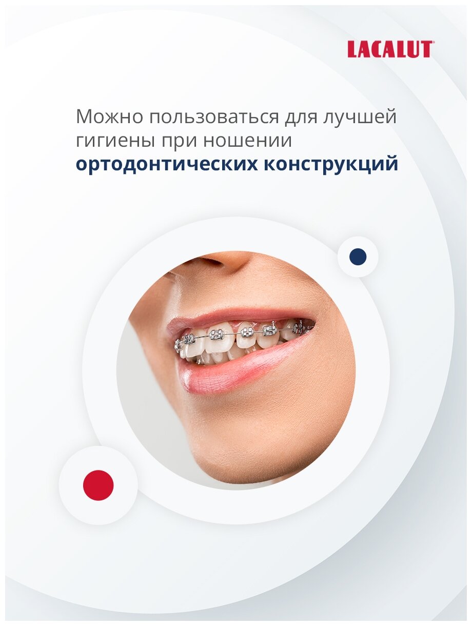 Lacalut Interdental межзубные цилиндрические щетки (ёршики), размер XS d 2.0 мм упак №5