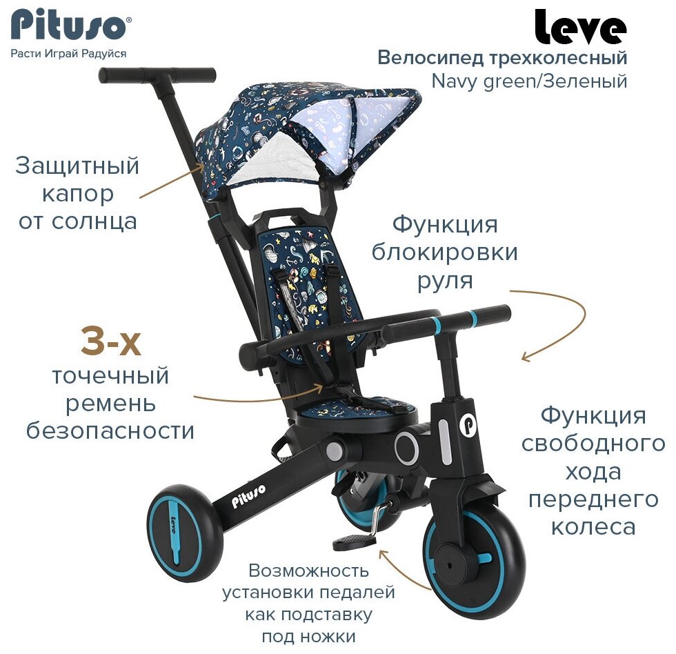 Велосипед трехколесный Pituso Leve, складной (цвета в ассорт.) Happy Baby - фото №4
