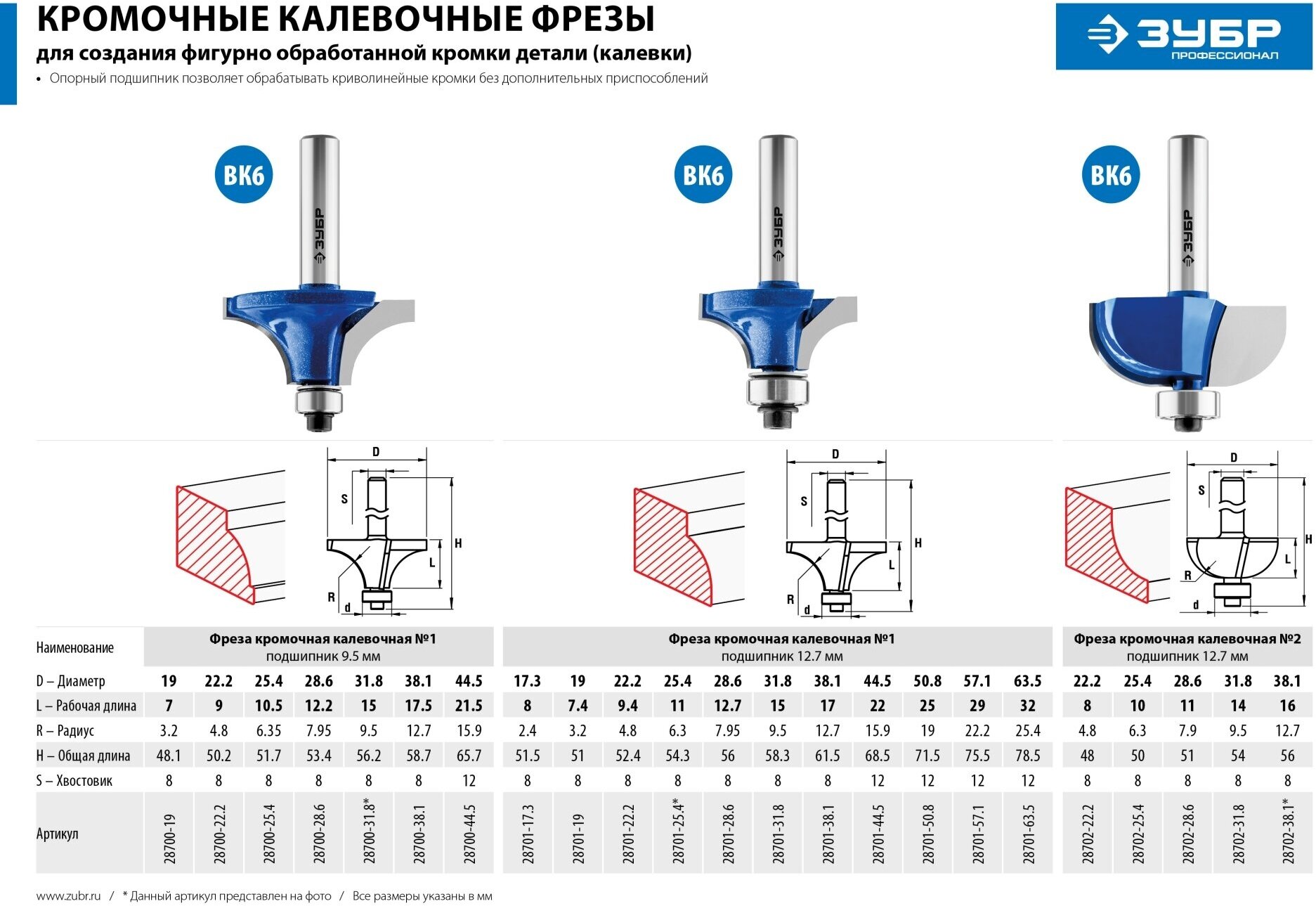 Фреза ЗУБР 28700-28.6 - фотография № 6