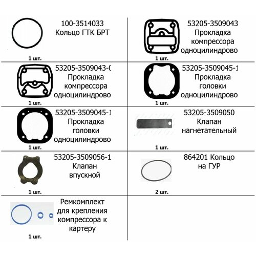 Рем. к-кт компрессора 53205-3509015 с IV кв. 2018 г. (11 наим.) 2 прокладки под головку МД