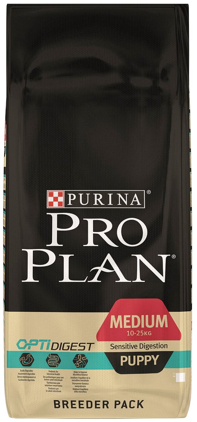     Pro Plan   ,  1 .  1 .  18  (  )