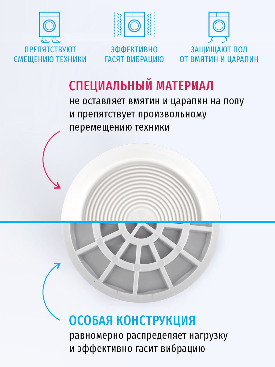 Антивибрационные подставки для стиральных машин и холодильников (виброопоры) - фотография № 2