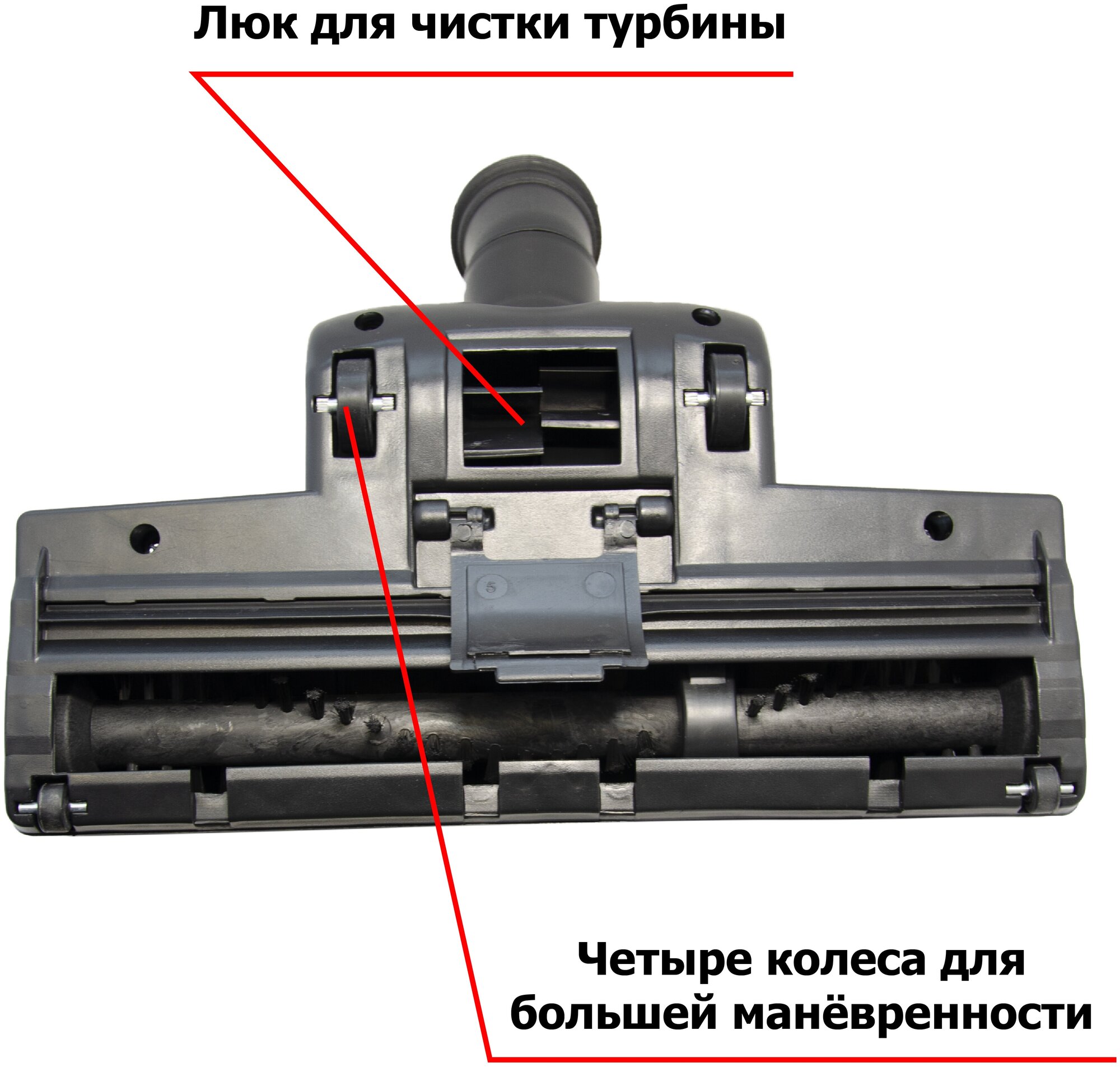 TX2 Ecolux Турбощётка "Max" для пылесосов 27-37 мм. / арт. 7070 ТХ 2