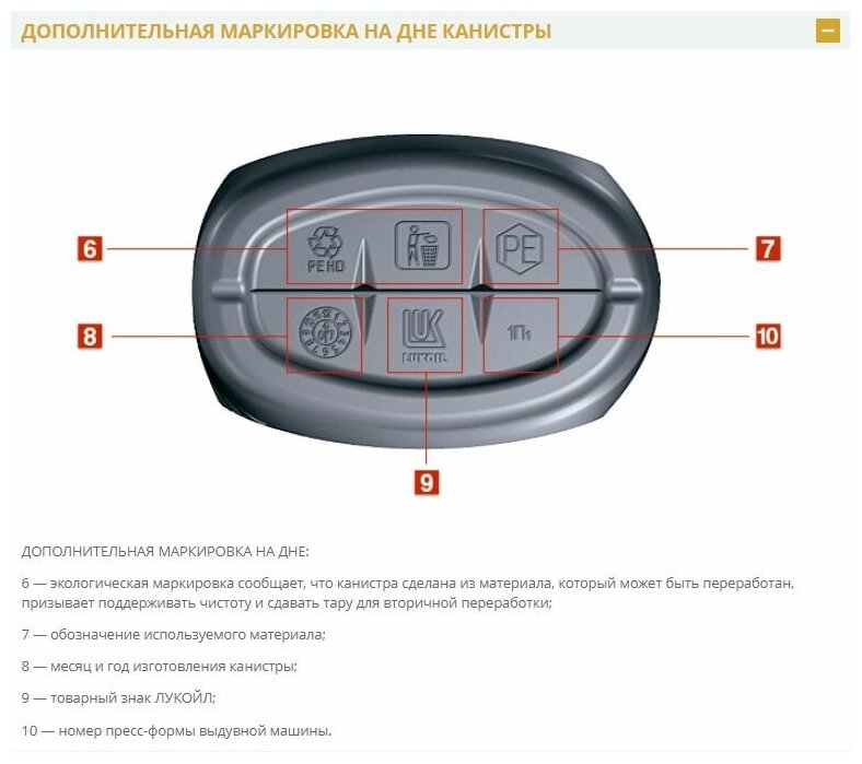 Полусинтетическое моторное масло ЛУКОЙЛ Супер SG/CD 5W-40