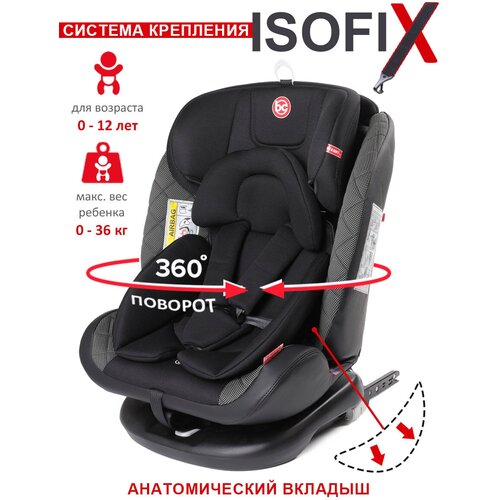 Автокресло группа 0/1/2/3 (до 36 кг) Babycare Shelter, карбон/черный