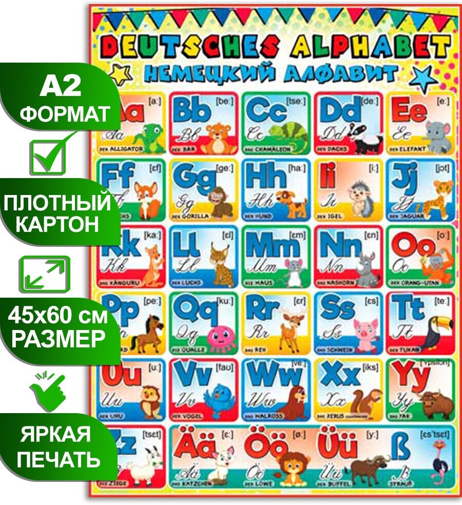Обучающий плакат "Немецкий алфавит", формат А2, 45х60 см, картон