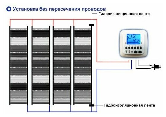 Теплые полы под линолеум, ламинат, кварцвинил, инфракрасная греющая пленка ширина - 50 см, длина 3 п/м (1,5 кв.м.) - фотография № 7