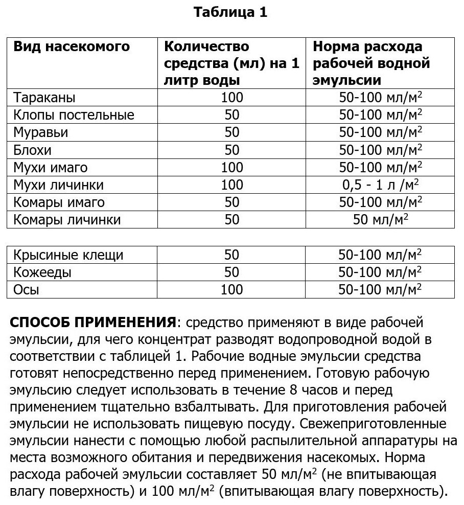 Средство Гет Тотал (Get Total) от клопов, тараканов, блох, муравьев, мух и ос, 100 мл 2 шт - фотография № 2