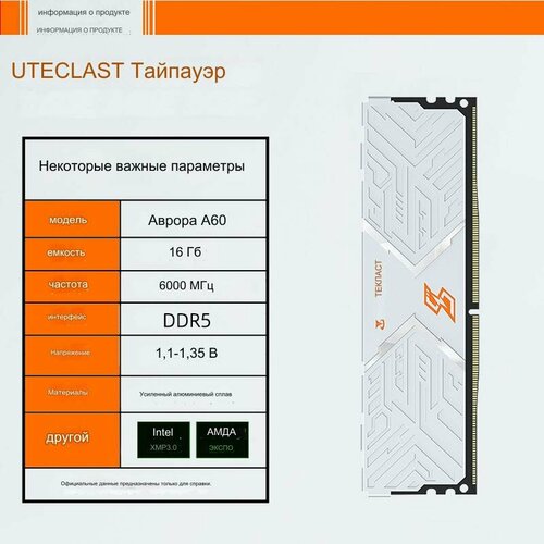 Оперативная память 16ГБ DDR56000М ГЦ Teclast 5999₽