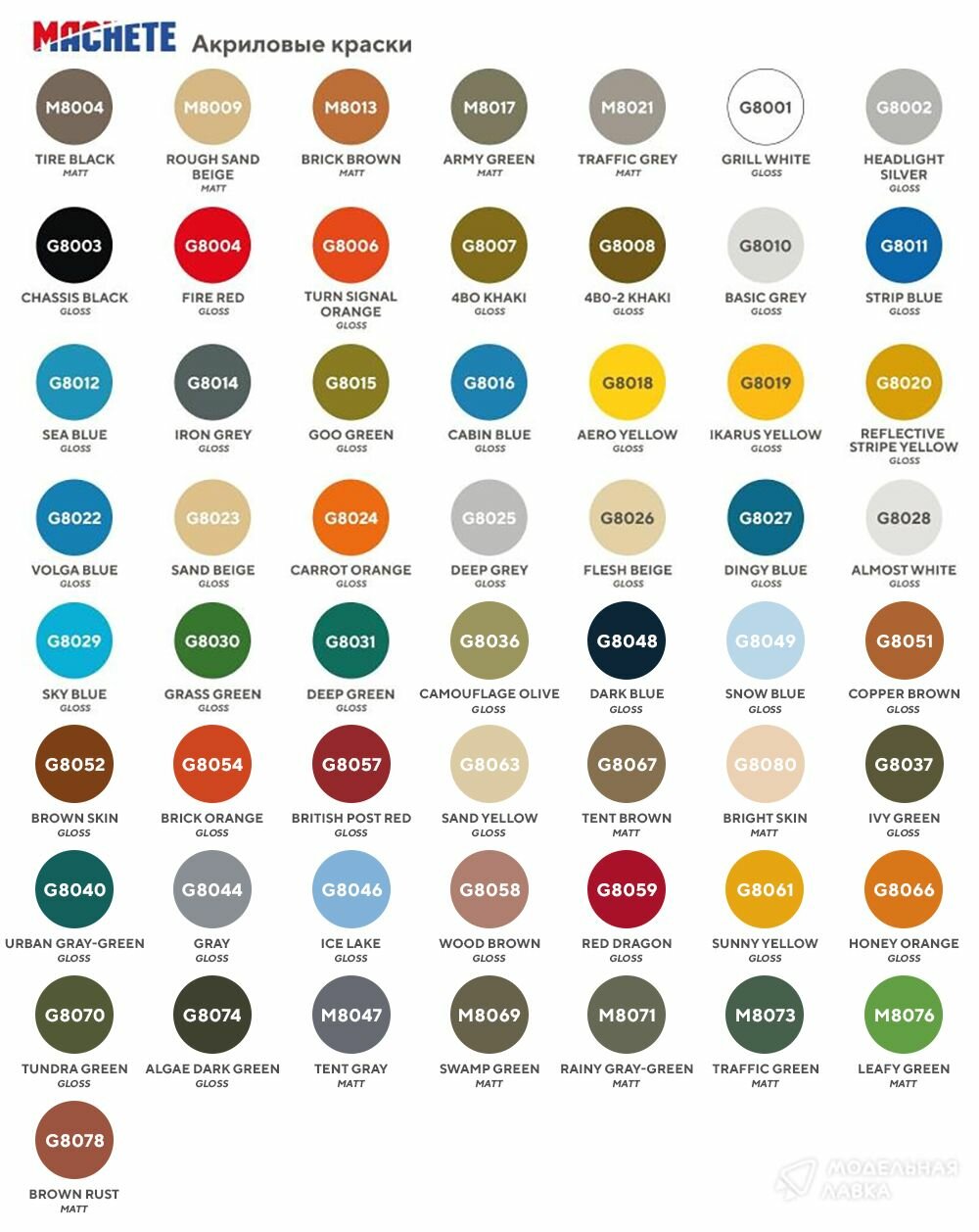 Краска акриловая MACHETE 10 мл, Ivy green — фото 1