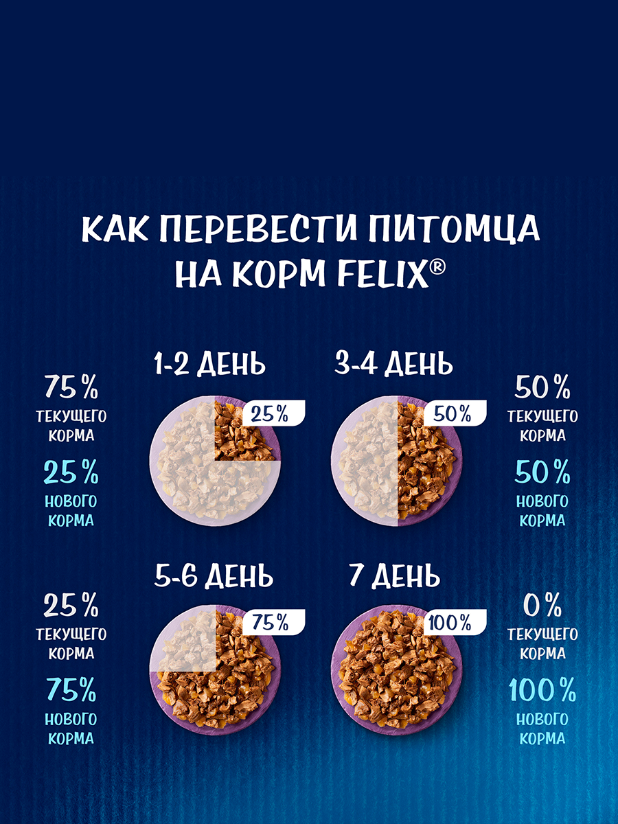 Корм для кошек влажный курица в желе с морковью, 26 штук по 75 г — фото 1