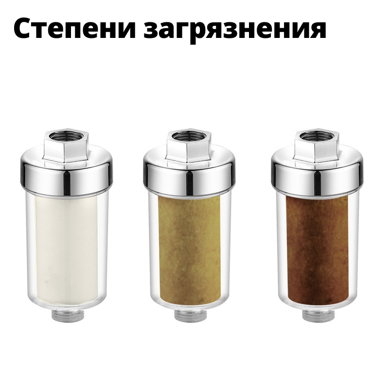 Картридж фильтра для воды, душа 36х84 мм , комплект 4 шт, защита от ржавчины — фото 1