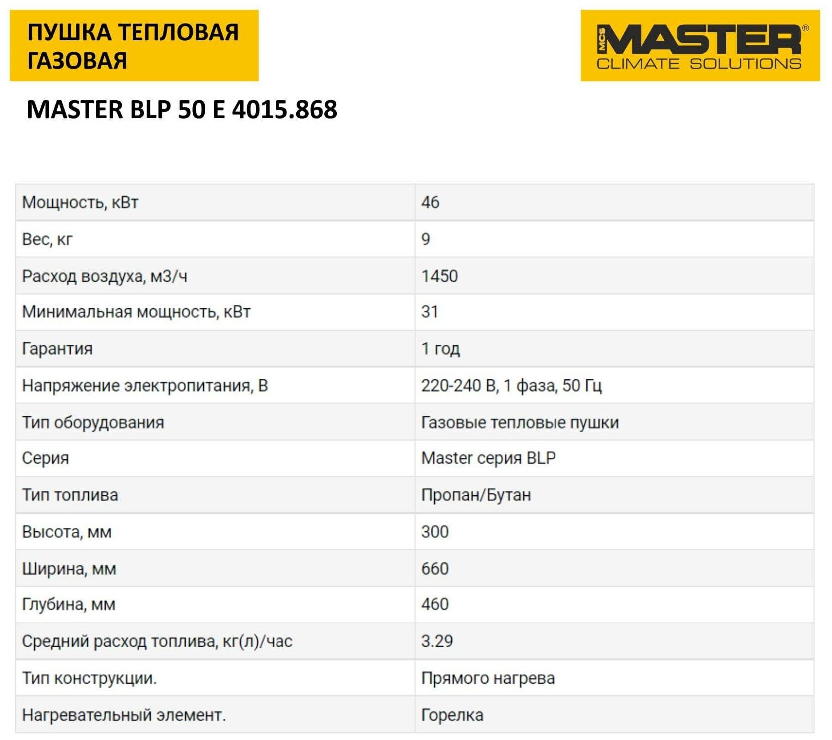 Пушка тепловая газовая MASTER BLP 50 E 4015.868 - фотография № 4