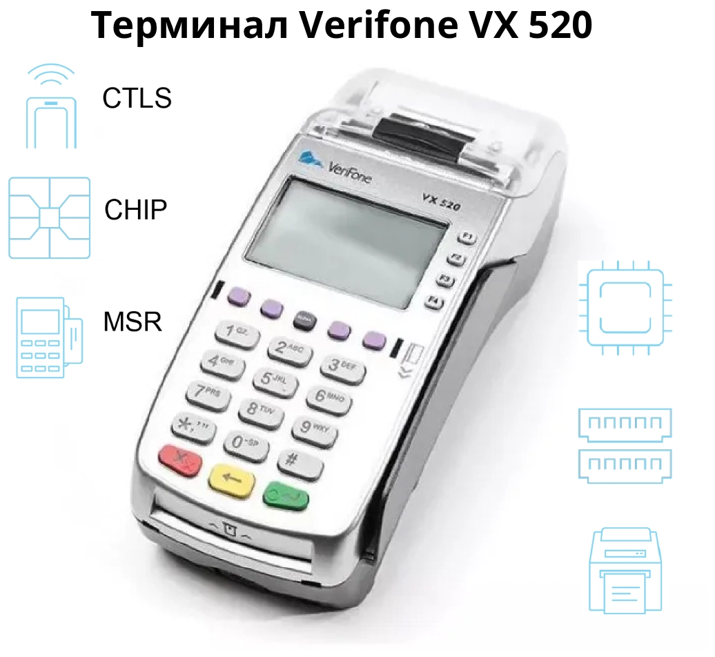 Pos-терминал Verifone VX680 (GPRS/CTLS)