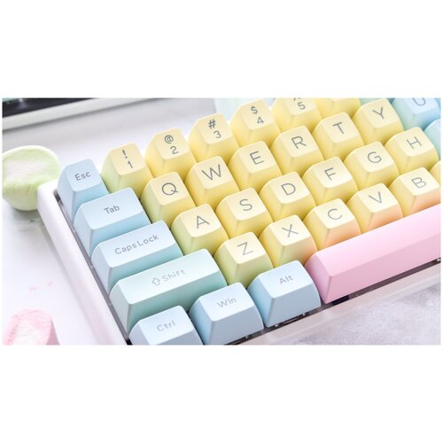 Набор клавиш для механической клавиатуры Ducky «Cotton Candy SA Keycap Set»