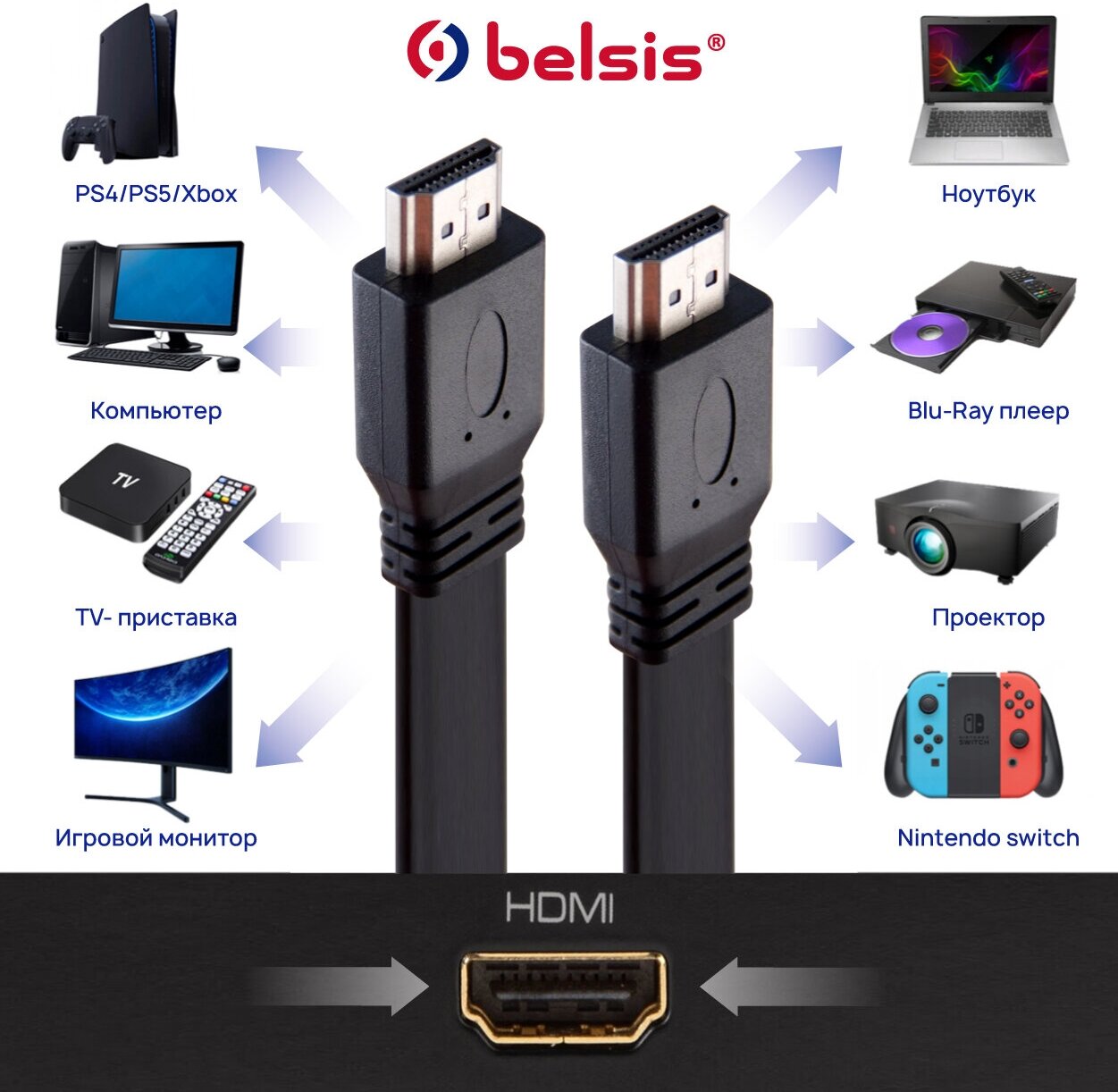 кабель HDMI-HDMI 19M/19M 2.0 метра, V1.4, Belsis - фото №3