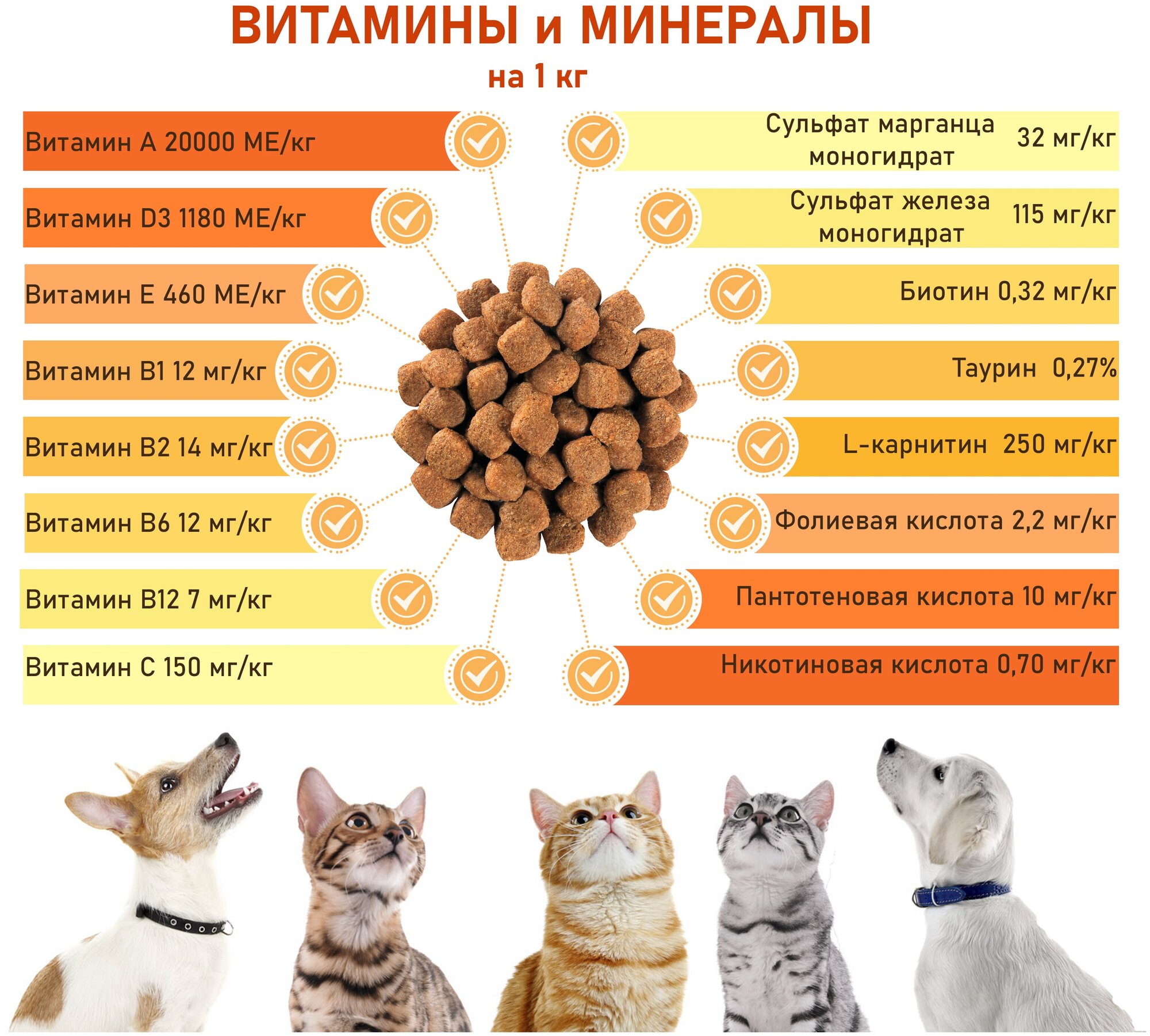 Сухой корм Будь Здоров для взрослых кошек с телятиной, 0.4 кг - фотография № 7