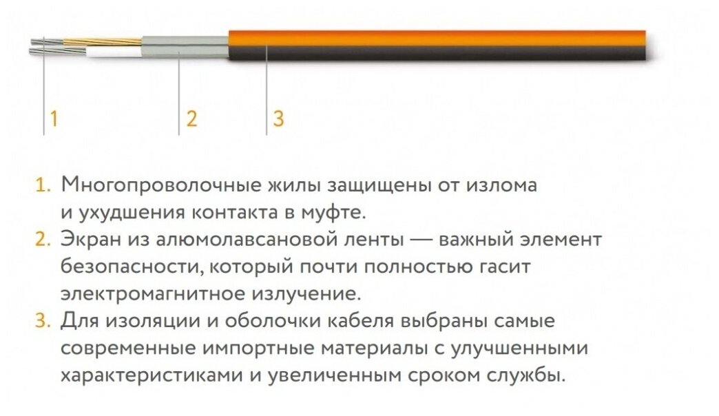 Мат нагревательный "Теплолюкс" ProfiMat 270 Вт/1,5 кв.м